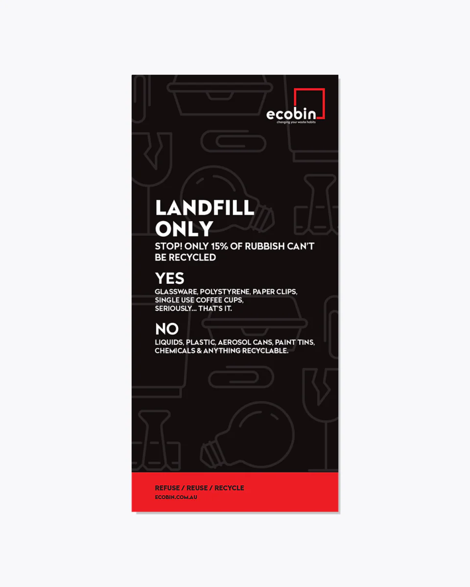 Landfill Educational Poster | List Design